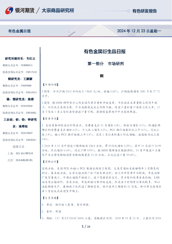 有色金属衍生品日报