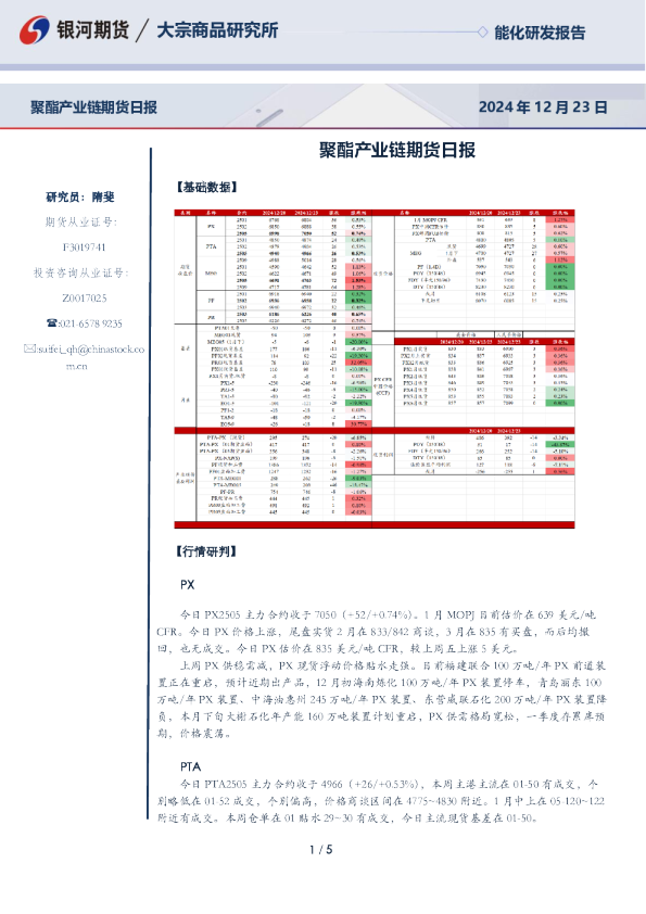 聚酯产业链期货日报