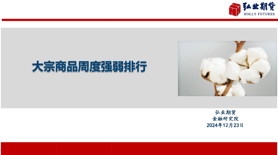 大宗商品周度强弱排行