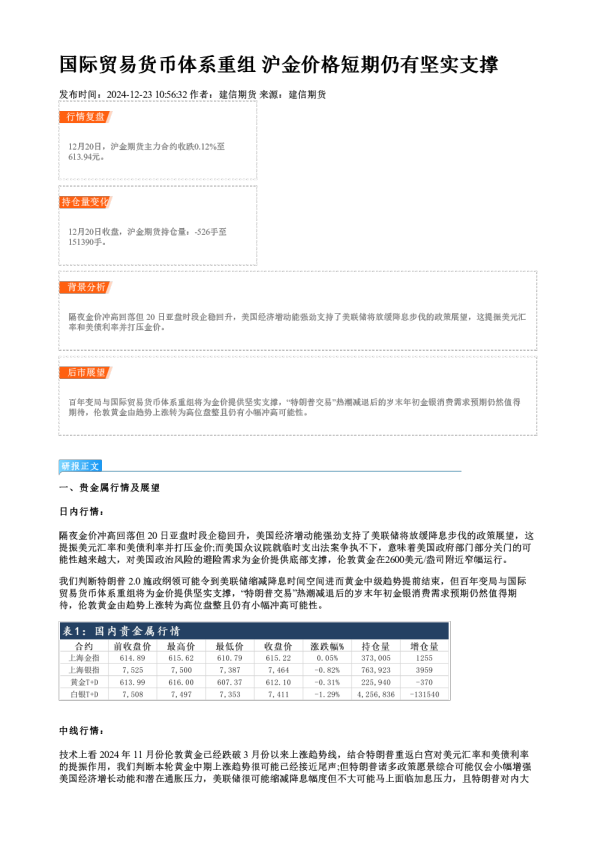 国际贸易货币体系重组 沪金价格短期仍有坚实支撑