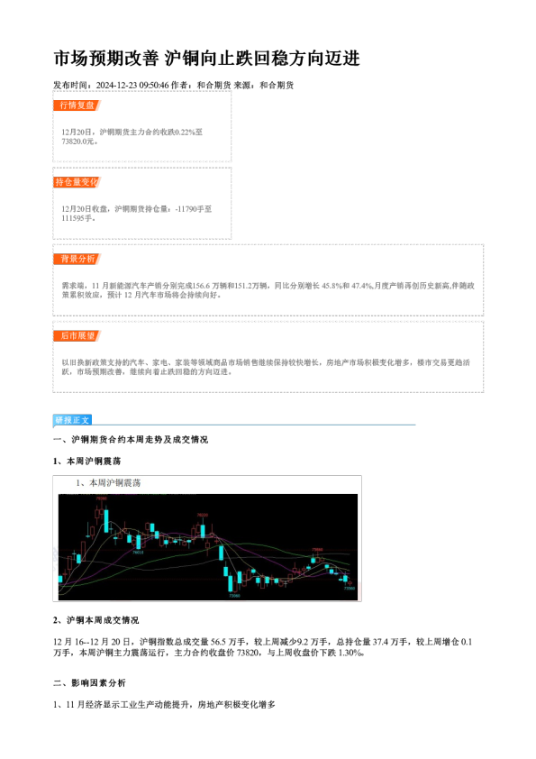 市场预期改善 沪铜向止跌回稳方向迈进