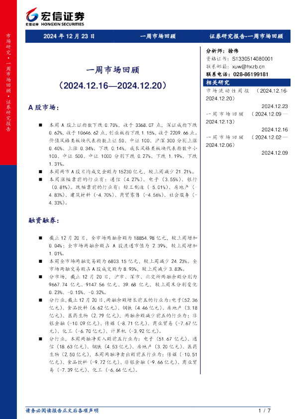 一周市场回顾