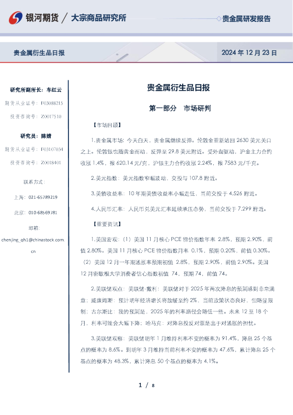 贵金属衍生品日报