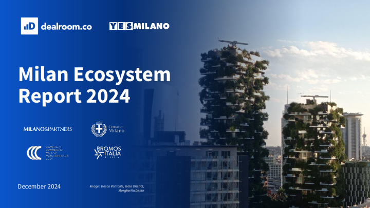 2024年米兰生态系统报告