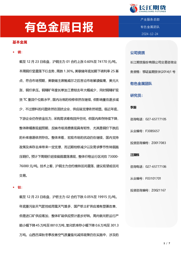 有色金属日报