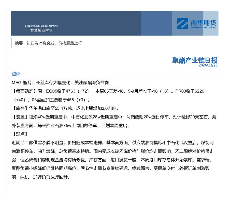 聚酯产业链日报：进口端消息突发，价格震荡上行