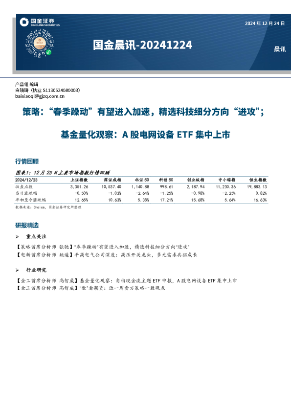 国金晨讯20241224