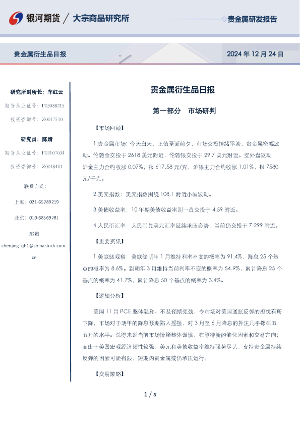 贵金属衍生品日报
