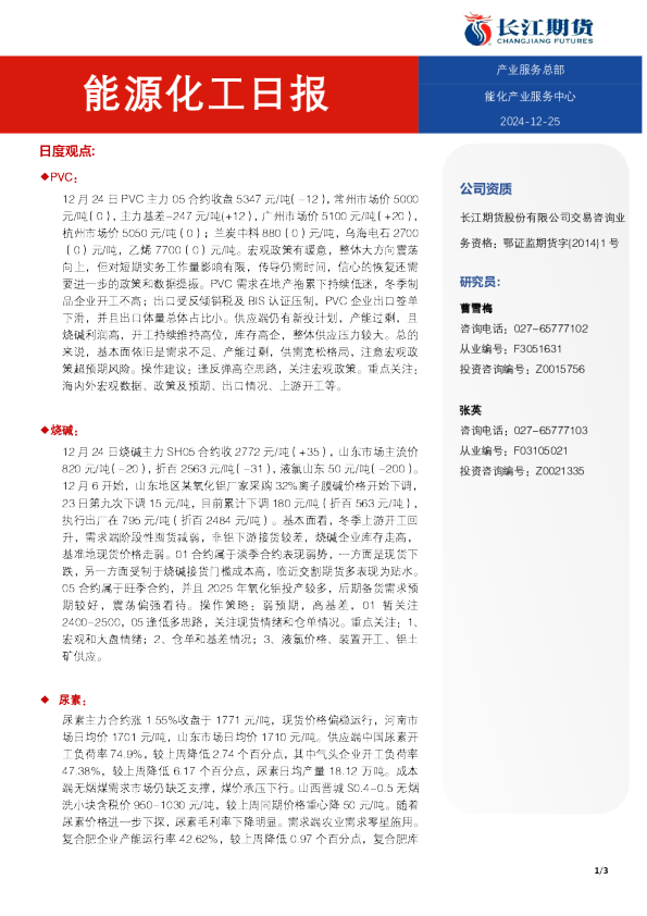 能源化工日报