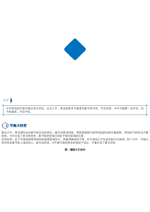 【市场聚焦】黑色:节奏大转变