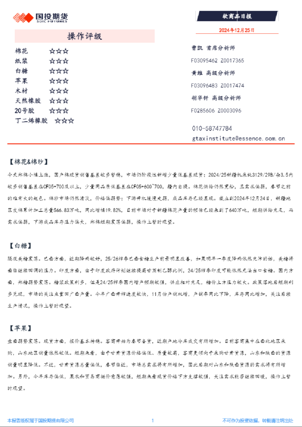 软商品日报