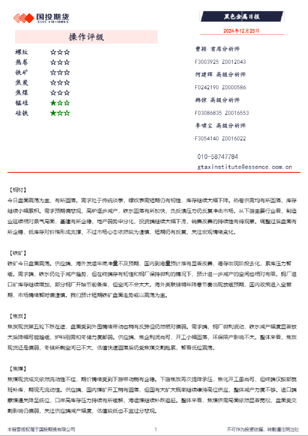 黑色金属日报