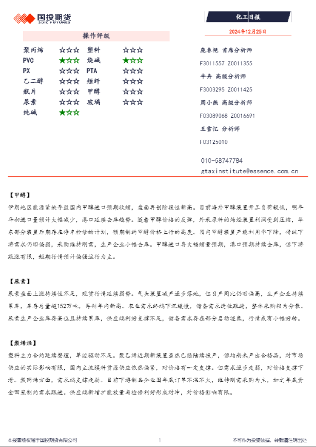化工日报