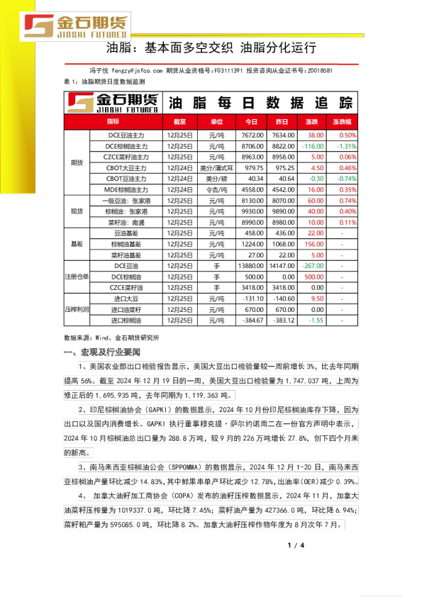 油脂：基本面多空交织 油脂分化运行