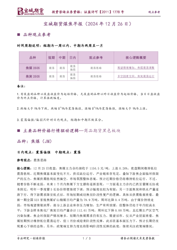 煤焦早报