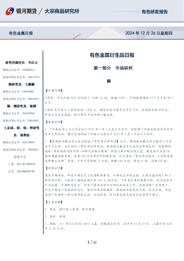 有色金属衍生品日报