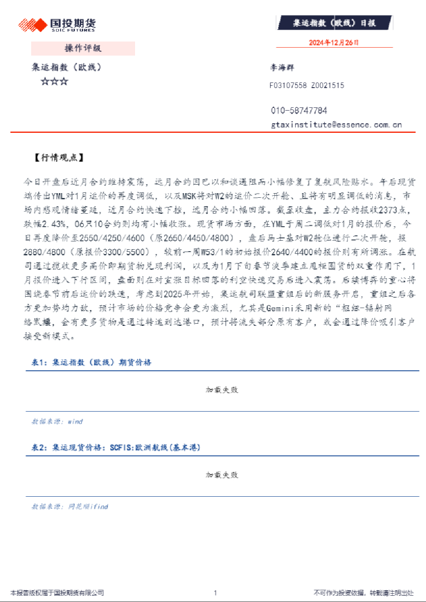 集运指数（欧线）日报