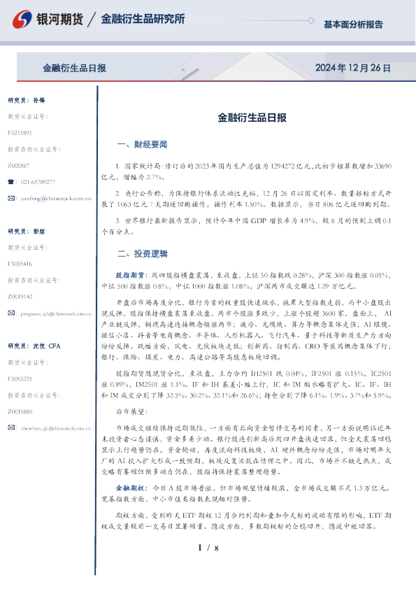 金融衍生品日报