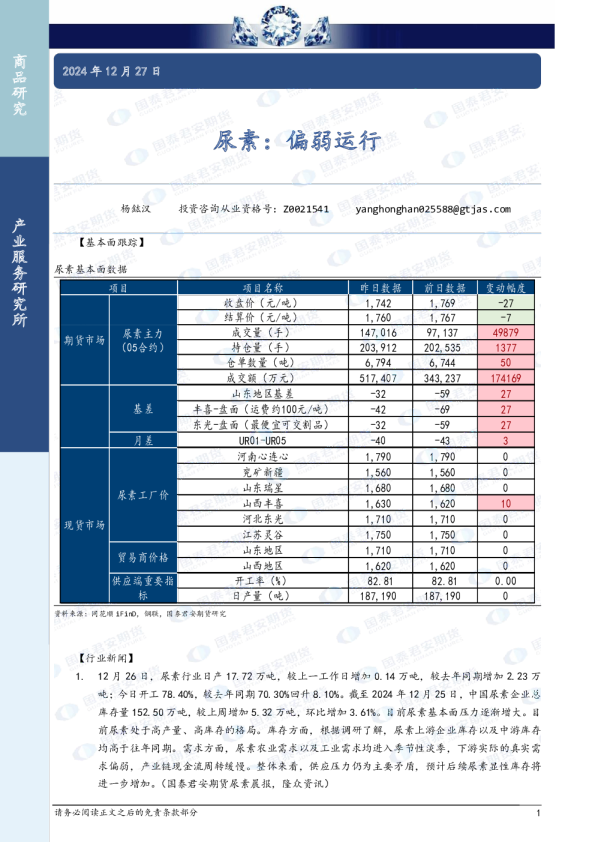 尿素：偏弱运行