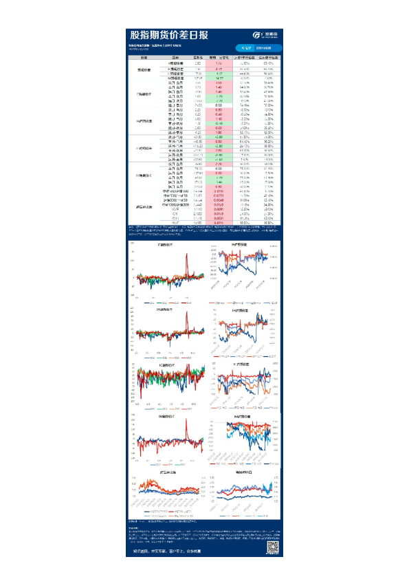 金融日报20241227
