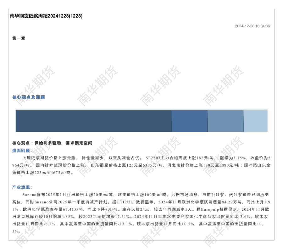 南华期货纸浆周报20241228
