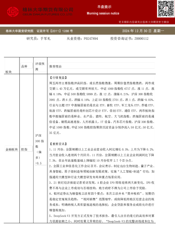 格林大华期市早班车--股指（20241230）