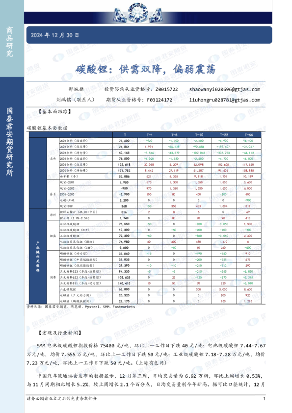 碳酸锂：供需双降，偏弱震荡