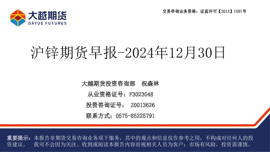 沪锌期货早报