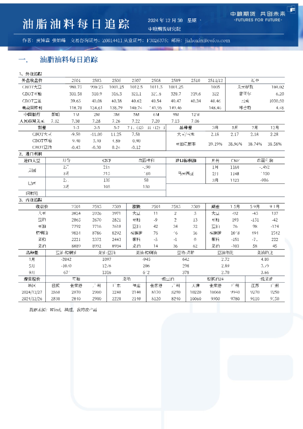 油脂油料每日追踪