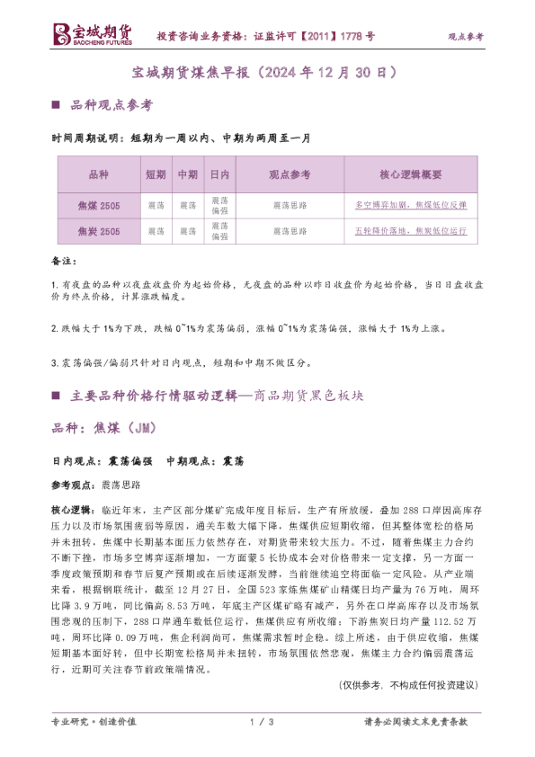 煤焦早报