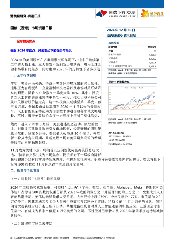 市场资讯日报