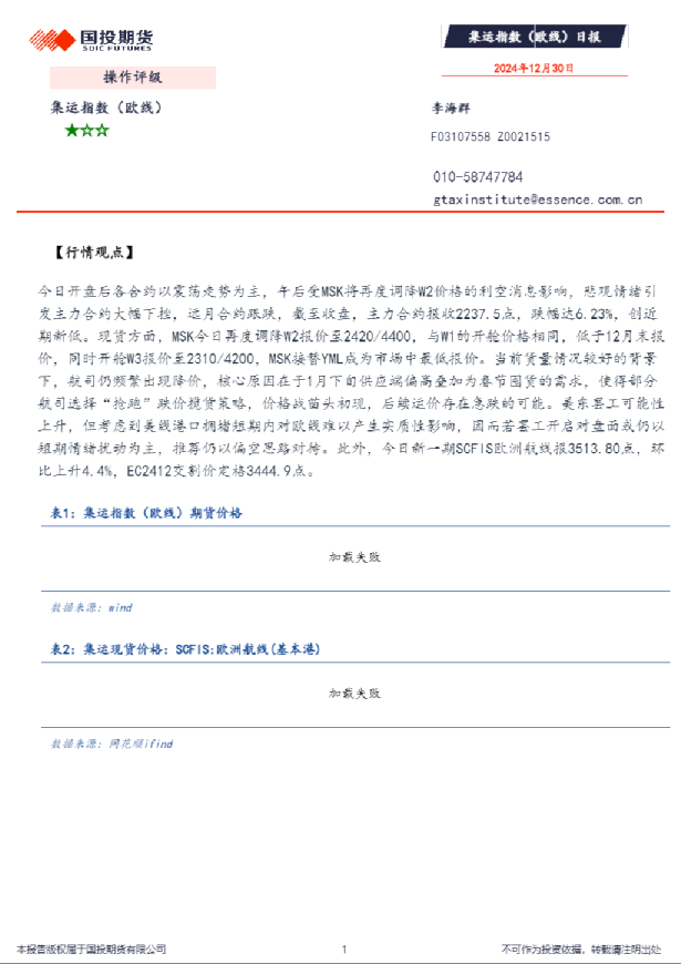 集运指数（欧线）日报