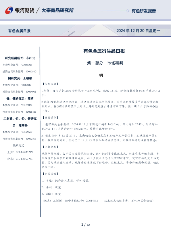 有色金属衍生品日报