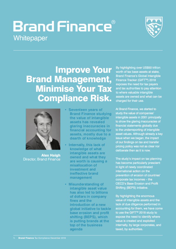 最具价值和最强大的荷兰品牌年度报告