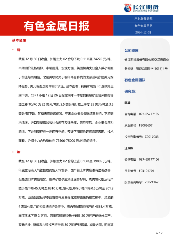 有色金属日报