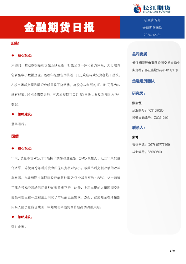 金融期货日报