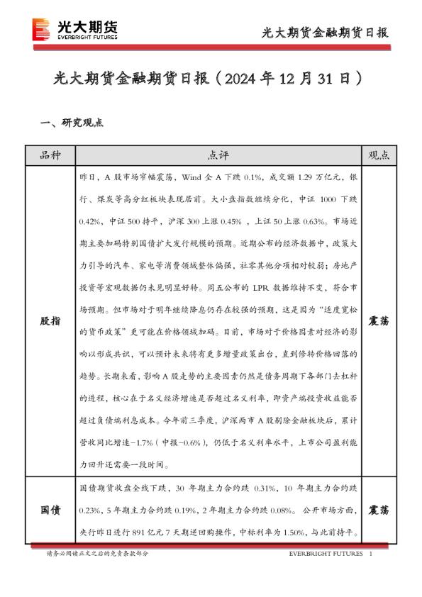 金融期货日报