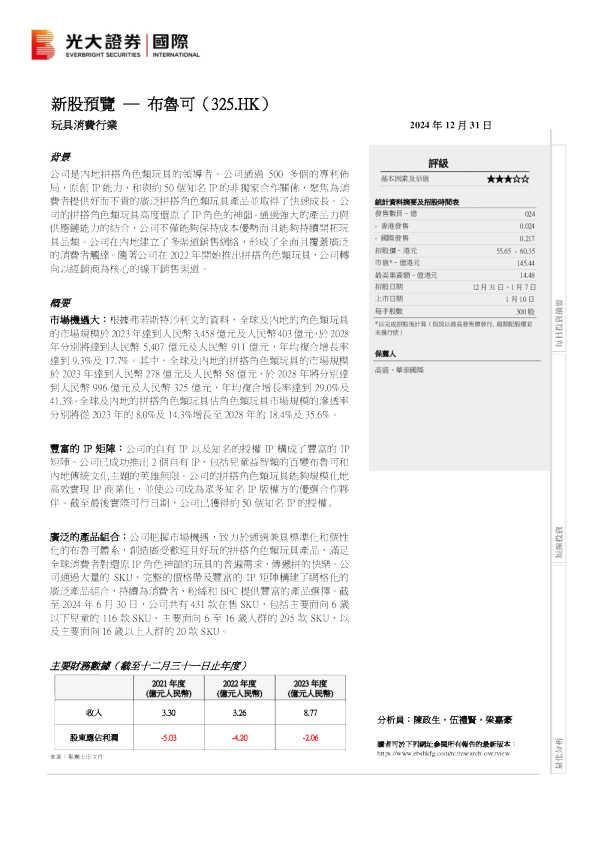 新股预览：布鲁可