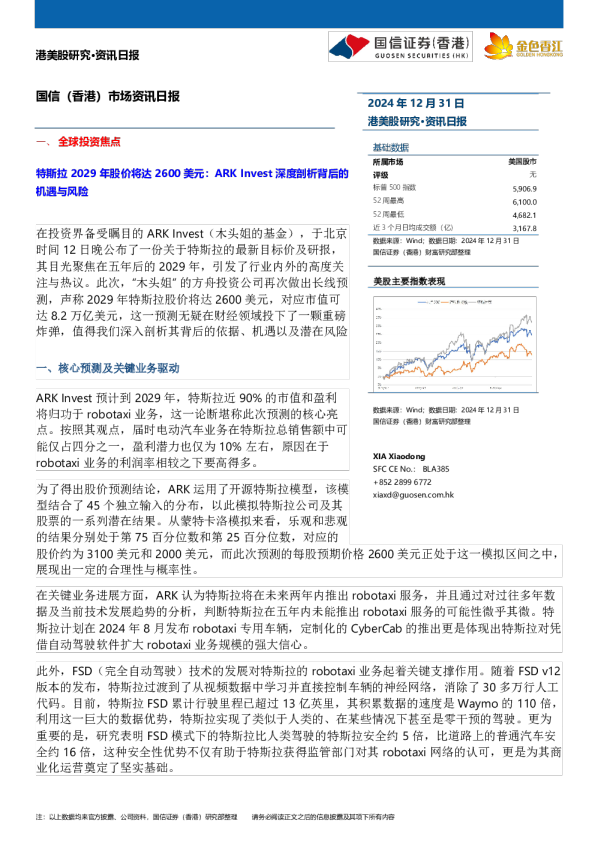 市场资讯日报