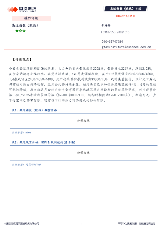 集运指数（欧线）日报