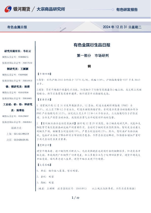 有色金属衍生品日报