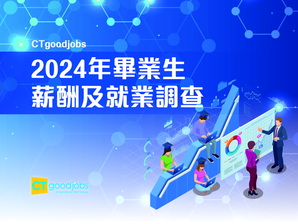 2024年毕业生薪酬及就业调查