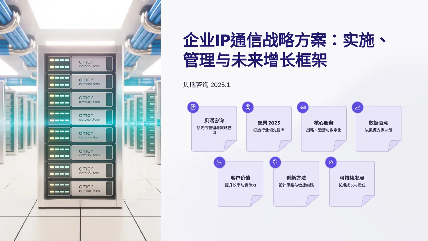 企业IP通信战略方向和未来增长框架-2025