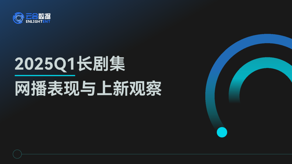 2025Q1长剧集 网播表现与上新观察