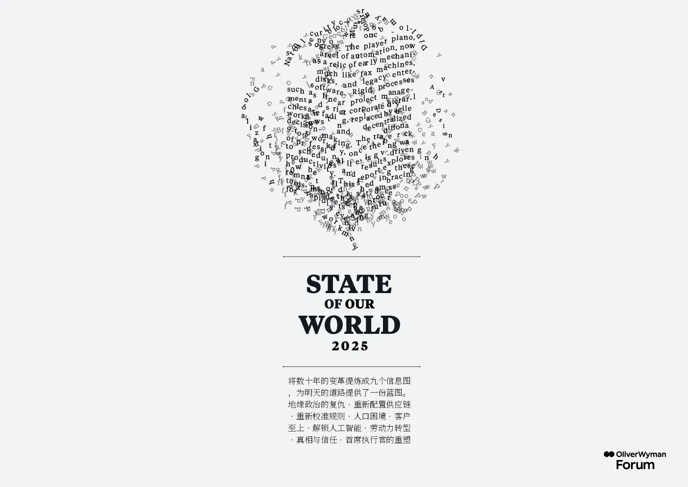 世界状态2025