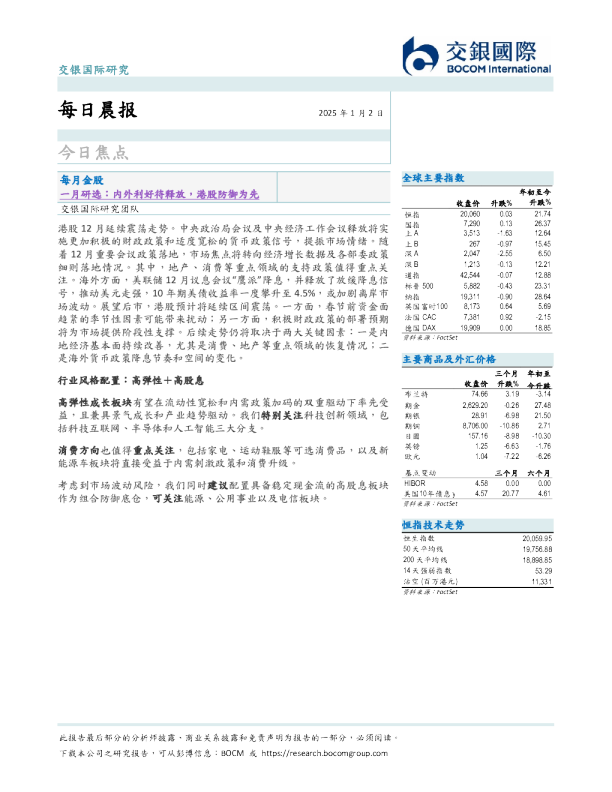 交银国际每日晨报