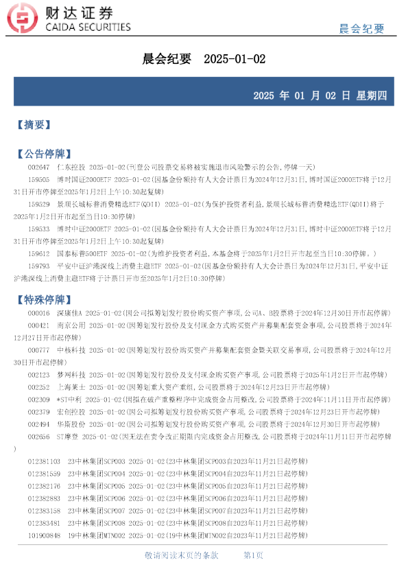 财达证券晨会纪要