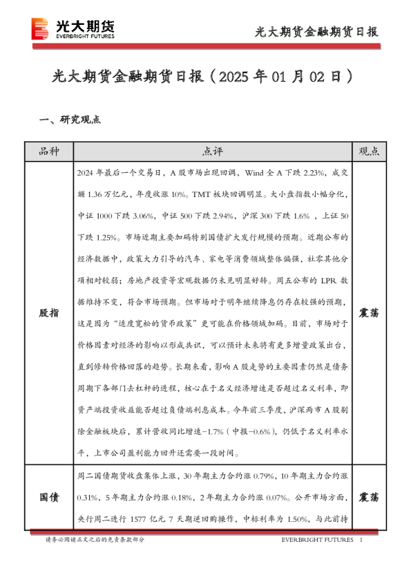 光大期货金融期货日报