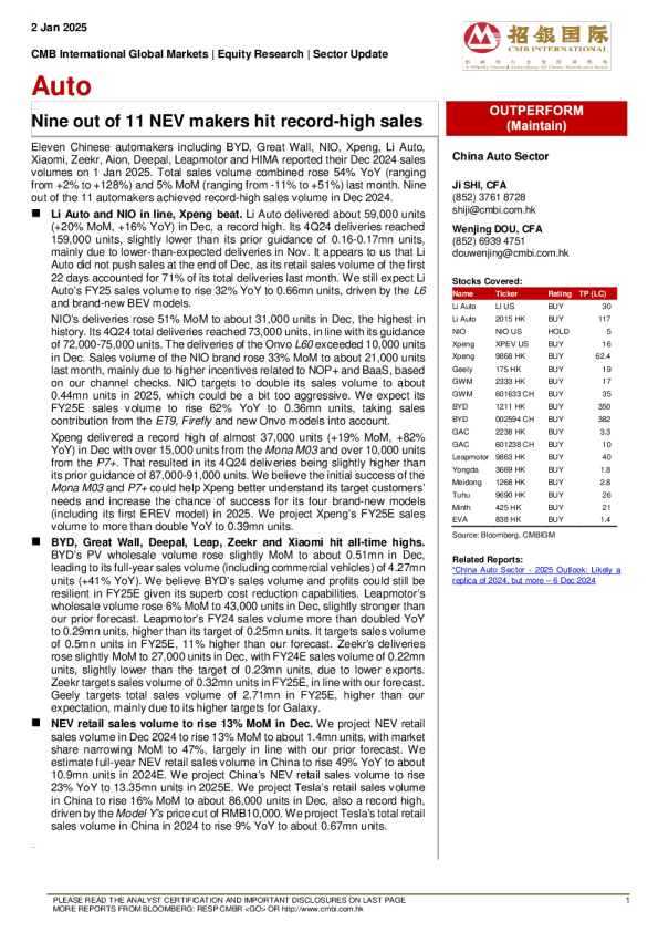 11 家新能源汽车制造商中有 9 家达到创纪录的销售额