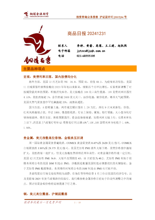 商品日报20241231